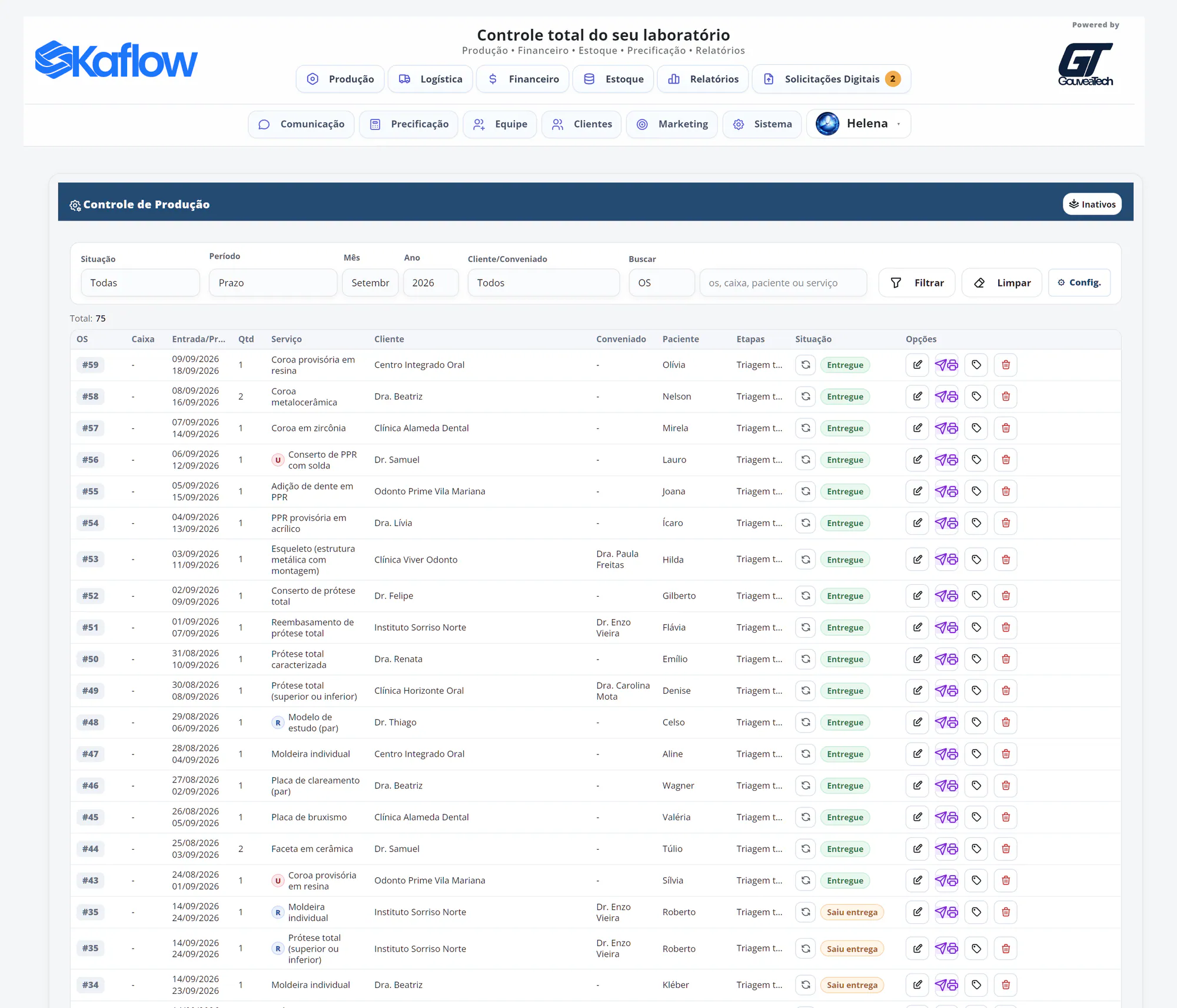 Controle de Produção do KAFLOW com filtros e a lista de ordens de serviço, mostrando entrada e prazo, serviço, cliente, paciente, etapas e situação de cada trabalho.